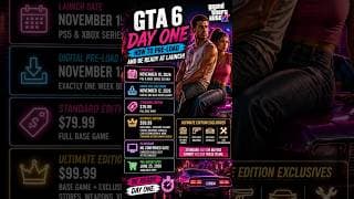 GTA 6 DAY ONE: Are You Actually Ready? ππ₯