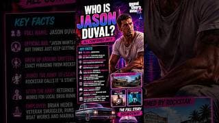 Who Is Jason Duval? π | GTA 6's Other Main Character